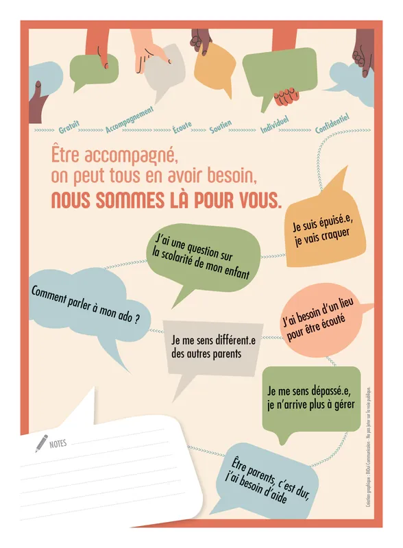 Flyer A5, verso